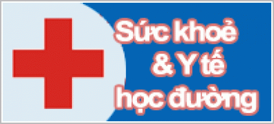 Kế hoạch Y tế học đường năm học 2015-2016